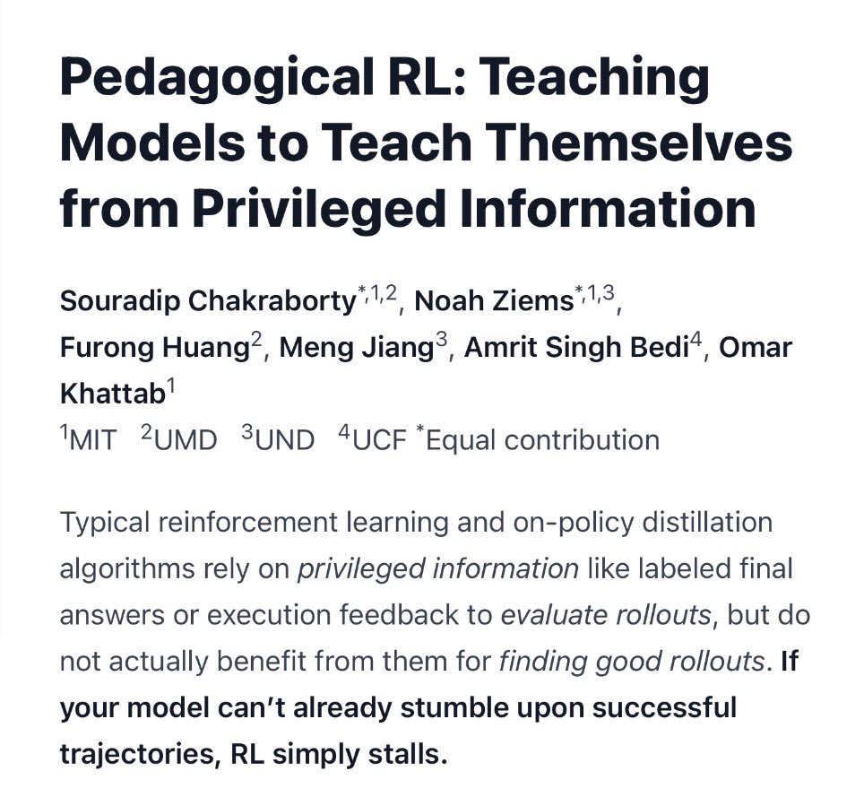 rronak_'s tweet photo. Omar Khattab’s lab at MIT strikes again! 

Pedagogical RL - 

Today, RL relies on pure entropy to sample new trajectories. This is pretty inefficient, and also caps performance at what is already within stumbling range of the current model.

In almost every RL setup, we’re leaving valuable information from the judge or reward signal on the table, that could drastically improve sampling.

The solution, naturally, is to roll out a teacher model with privileged information. The problem is, this will be so off-policy from the model and could be cheating, that training will collapse.

Thus, to fully achieve this objective, the team defines a new spike-aware learnability reward - disproportionately penalizing high-surprise tokens from the students perspective, to RL train a teacher. AND they also surprisal-gate in the eventual loss function when reaching the student on these generated trajectories.

Altogether, this leads to significantly faster convergence than any other method compared (GRPO, OPSD) which is quite impressive.

Authors: @SOURADIPCHAKR18 @NoahZiems @furongh @Meng_CS @amritsinghbedi3 @lateinteraction