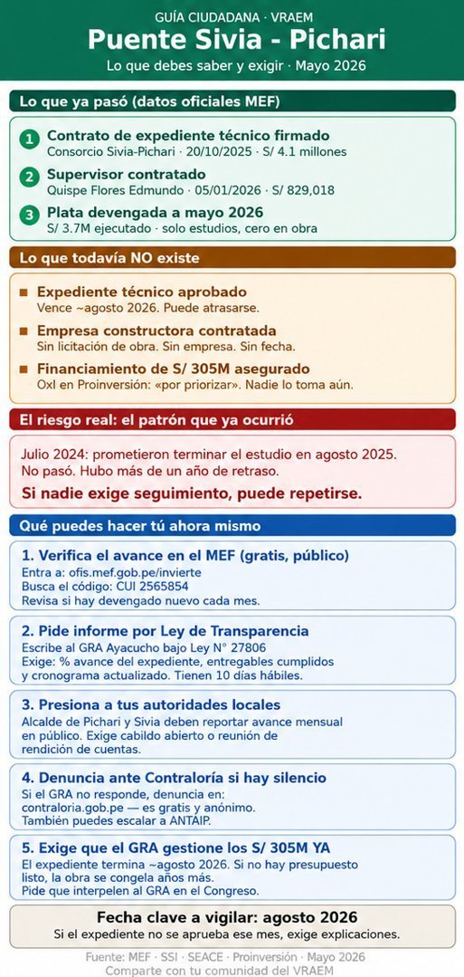Luis tweet media