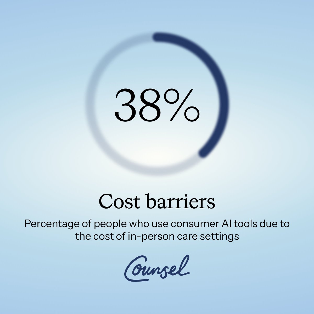 Counsel Health tweet media