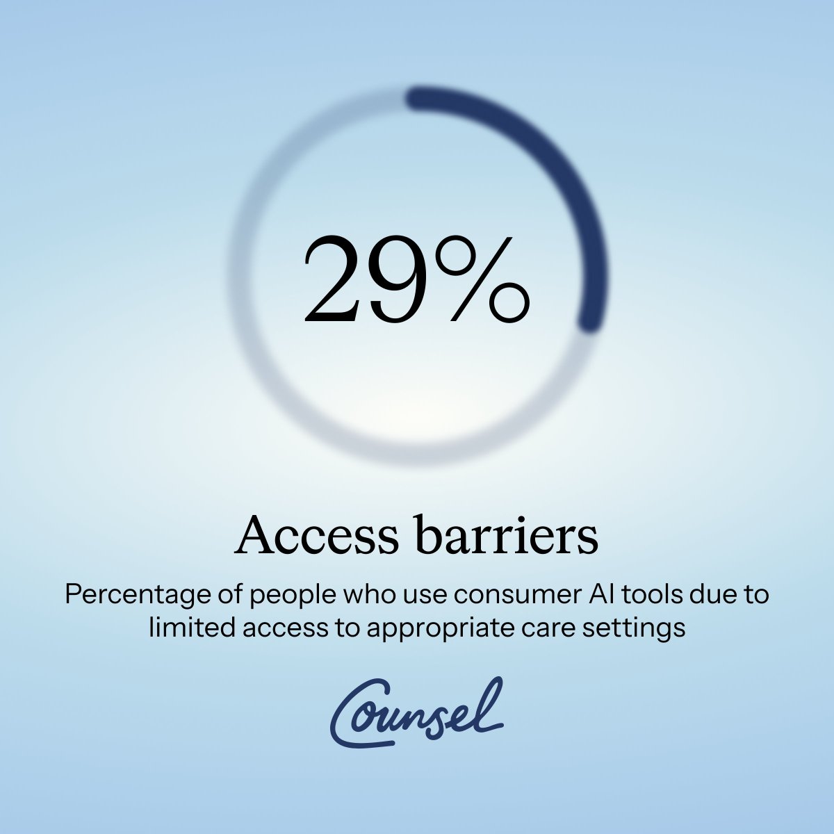 Counsel Health tweet media