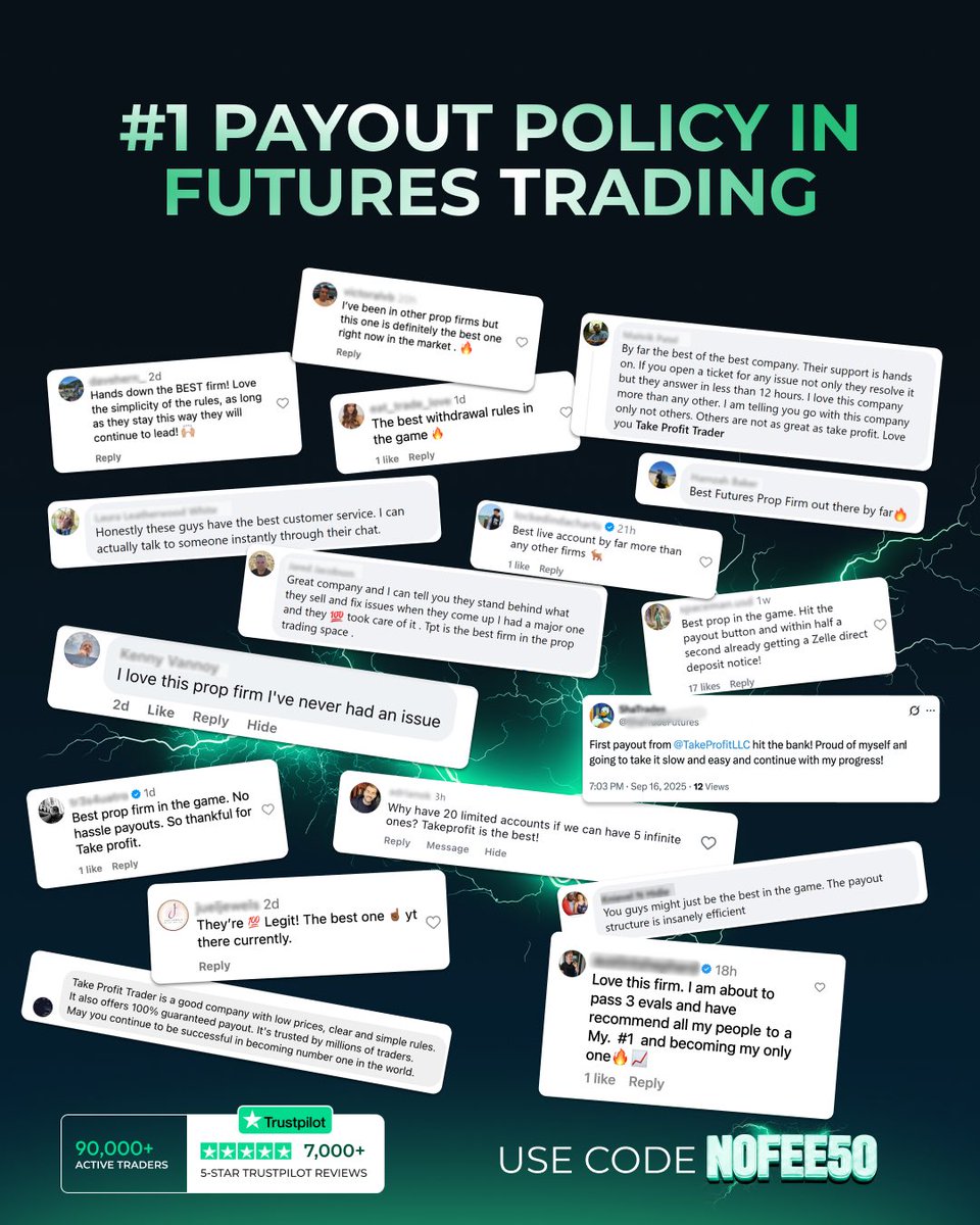 TakeProfitTrader tweet media