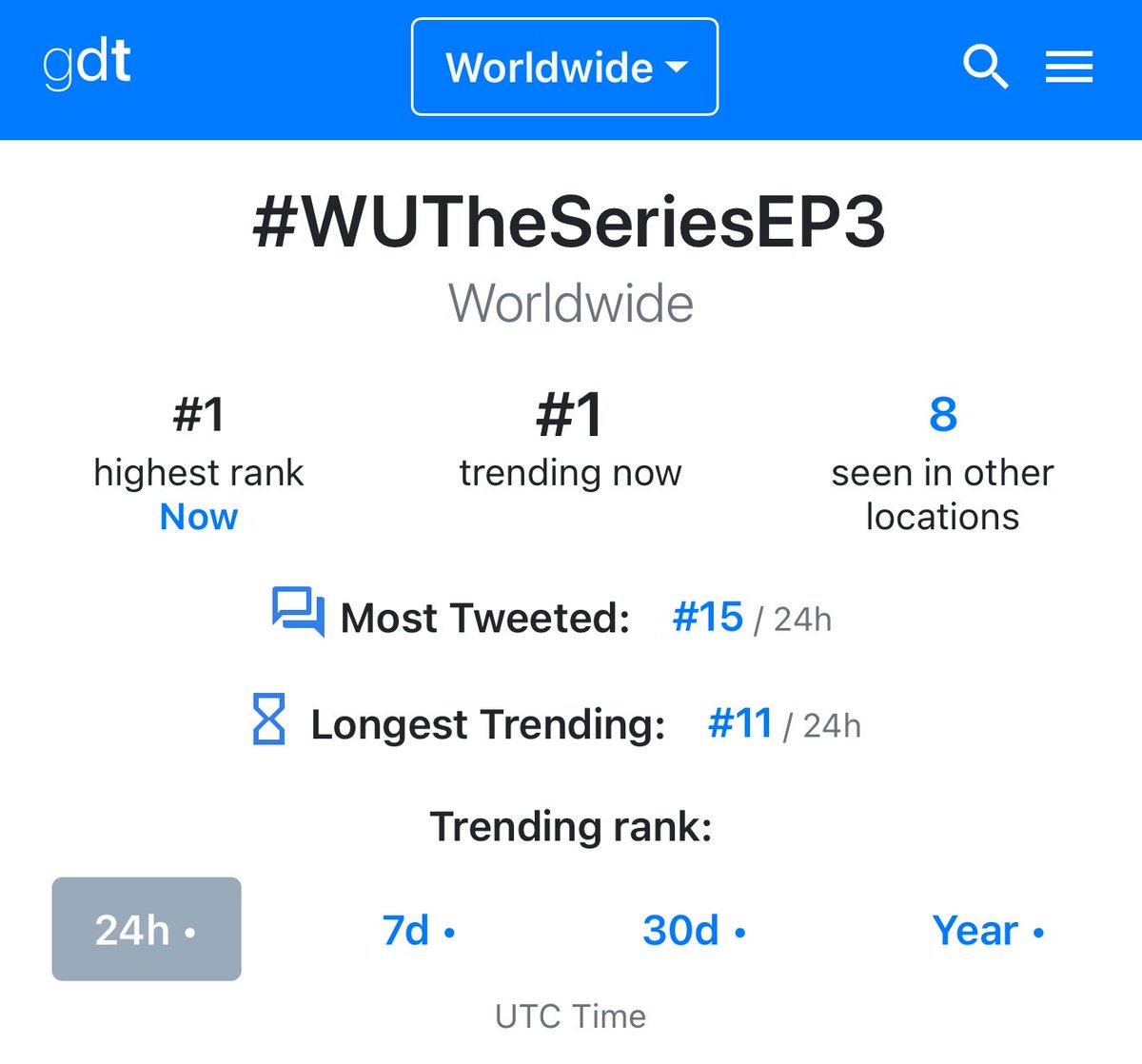 SKNN2228 WUTheSeries tweet media