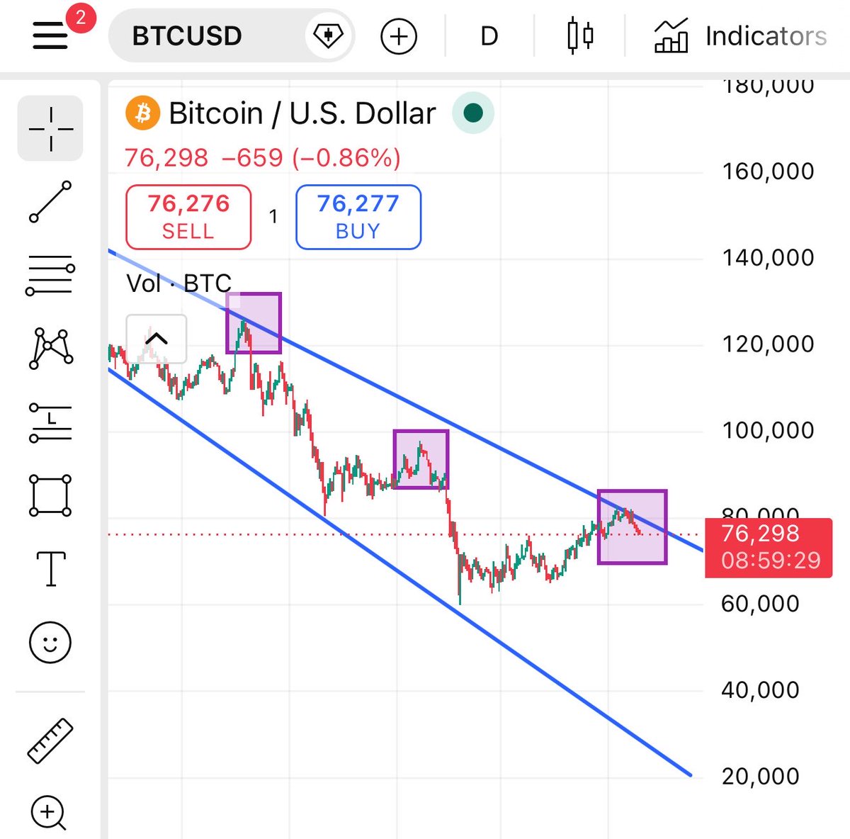 Crypto Bitlord tweet media