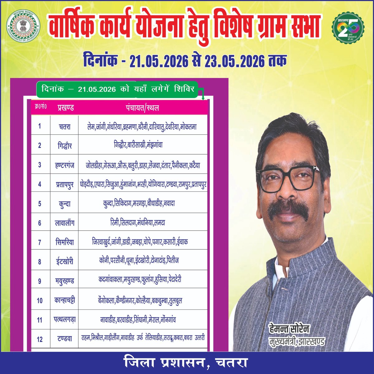 IPRD CHATRA tweet media
