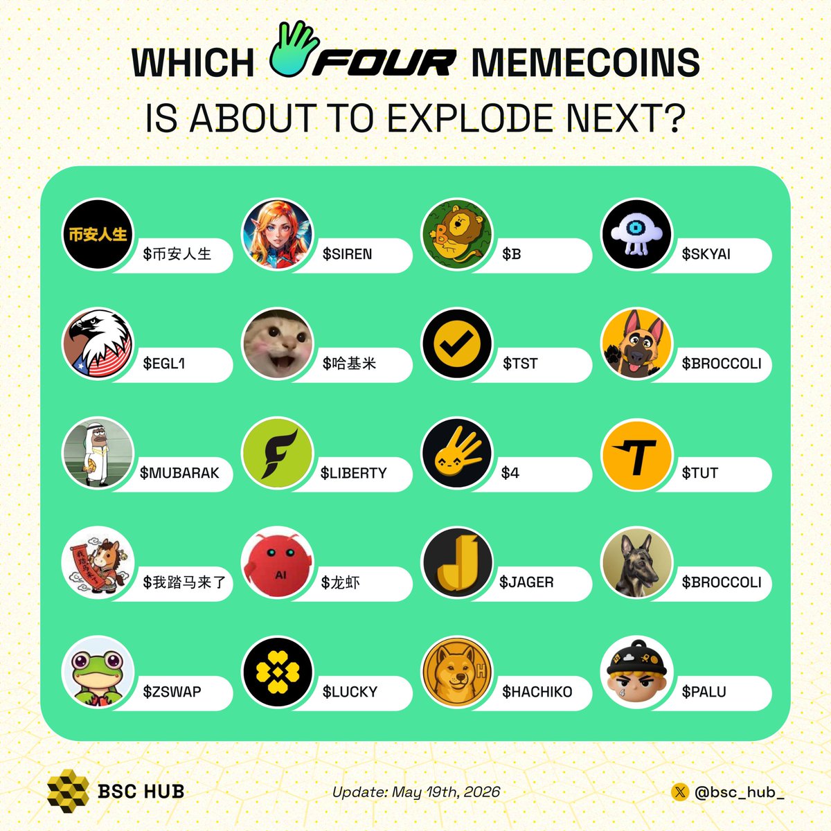 bsc_hub_'s tweet photo. Which four_meme_ coins is about to explode next? 🚀

$币安人生 $SIREN $B $SKYAI $EGL1 $哈基米 $TST $BROCCOLI(714) $MUBARAK $LIBERTY $4 $TUT $我踏马来了 $龙虾 $JAGER $BROCCOLI(f3b) $ZSWAP $LUCKY $HACHIKO $PALU https://t.co/sm09cNGQuR