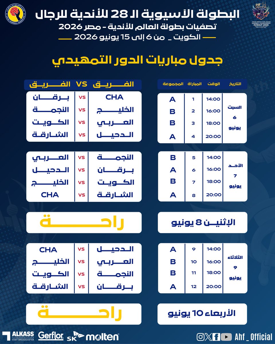 Asian Handball Federation tweet media