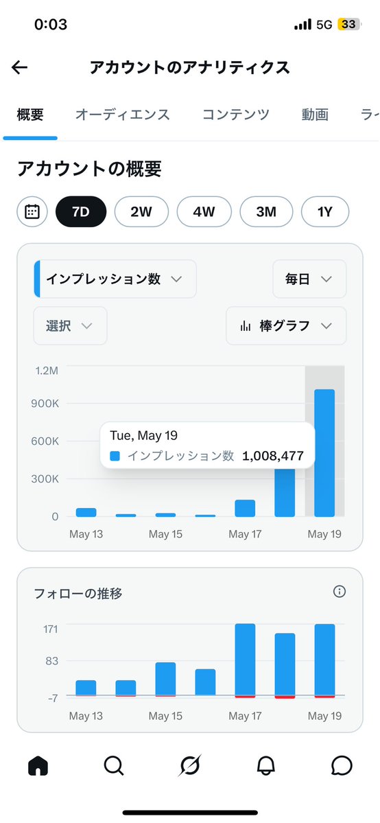 ぢんおわくん tweet media