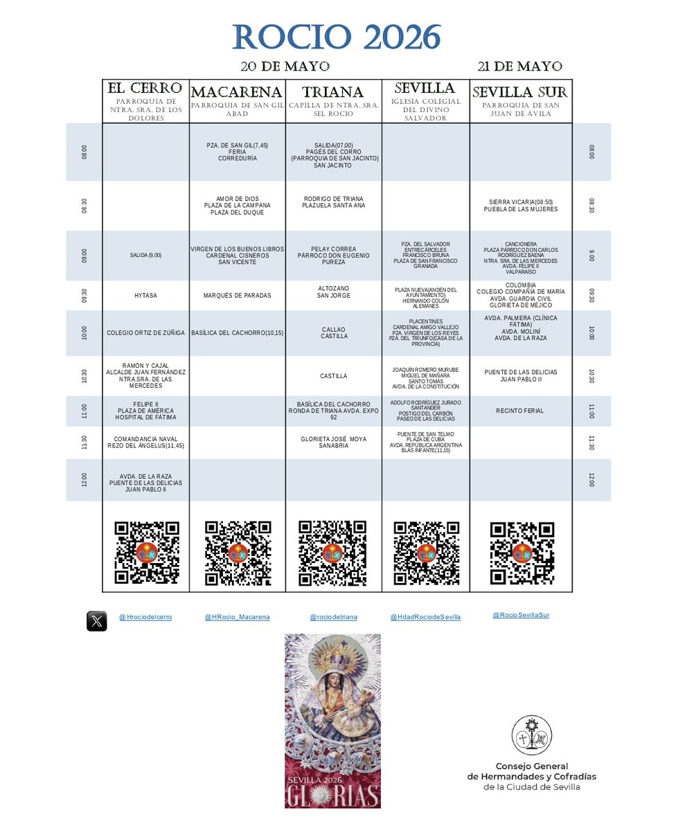 ElConsejoSev's tweet photo. EL ROCÍO 🟢 Itinerarios y horarios de las salidas este miércoles de las Hermandades del Rocío del Cerro, la Macarena, Triana y Sevilla.

⚠️ La Hermandad del Rocío de la Macarena modifica su itinerario debido a las obras en las calles Trajano y Delgado.

#ElRocío26 https://t.co/b6KTwLA21f