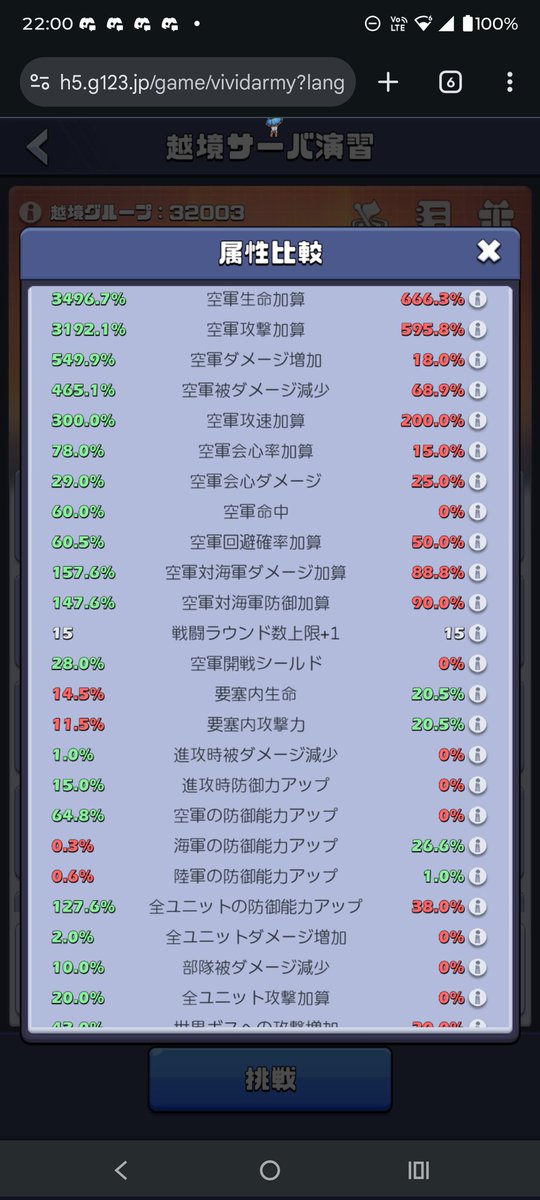 だらだら tweet media
