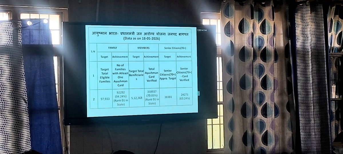AB-PMJAY BAGHPAT UP tweet media