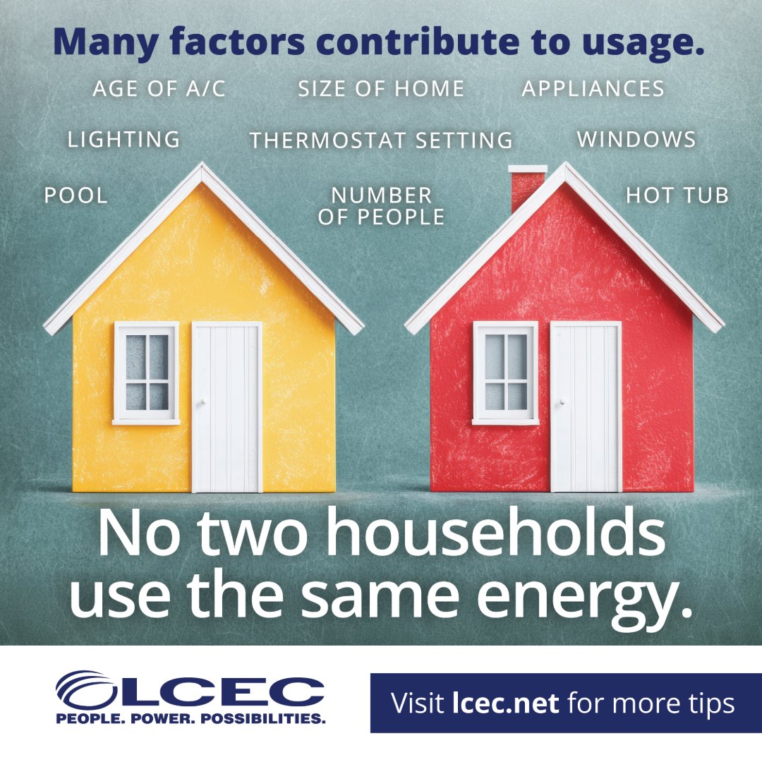 LCECSWFL's tweet photo. Different homes, different habits, different energy use.
LCEC offers online tools like Calc-U-Saver and SmartHub usage tracking to help manage electric bills as much as possible. Visit https://t.co/AymcU6QZRE for more information. https://t.co/awVLuxSBAl