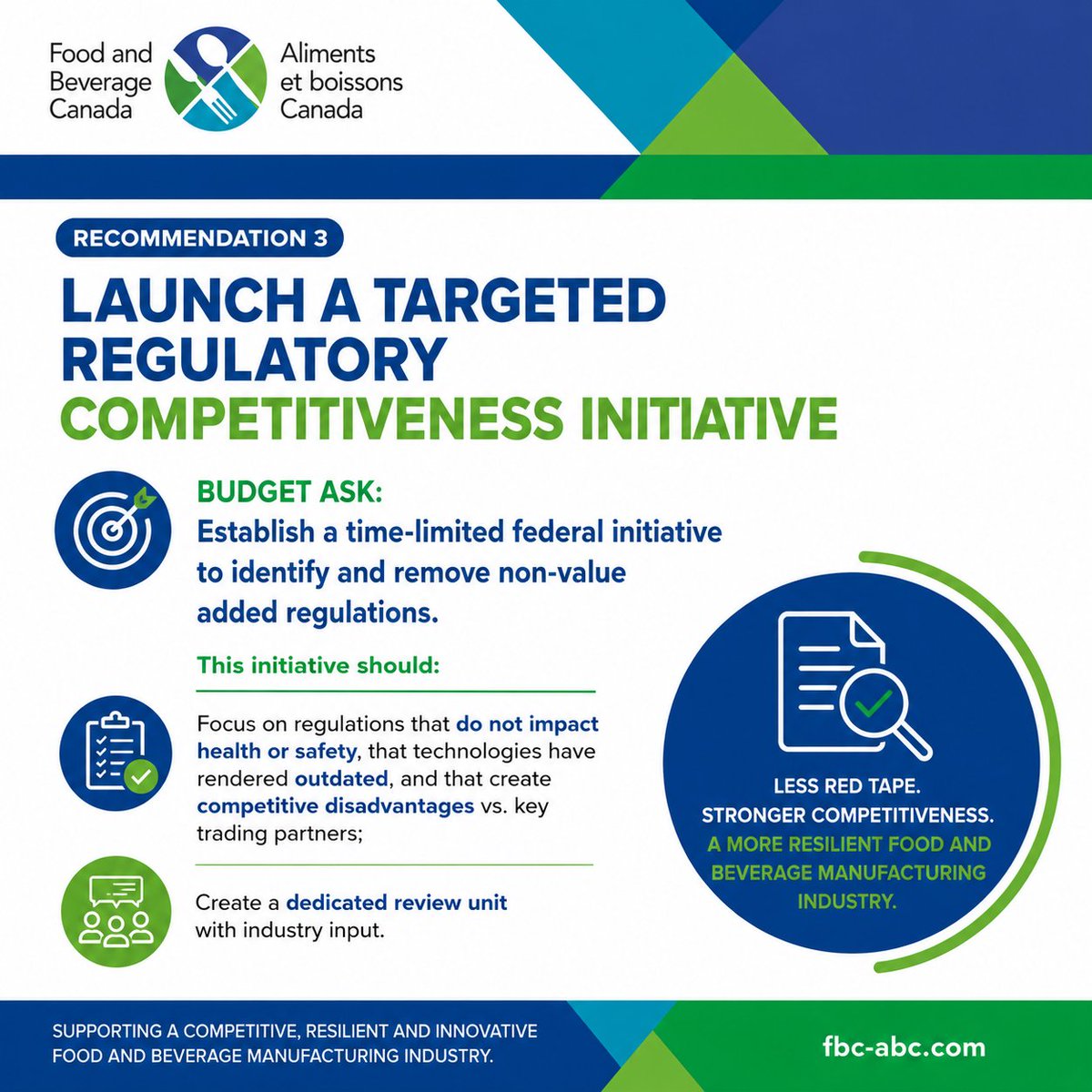 FoodBevCanada's tweet photo. Recommendation 3 of FBC-ABC’s 2026 Budget Submission calls for removing duplicative &amp; outdated regs that increase costs, delay investment, &amp; slow innovation without improving health or food safety outcomes.

Reducing unnecessary red tape would help lower costs across the system. https://t.co/PWmKIJkBmJ
