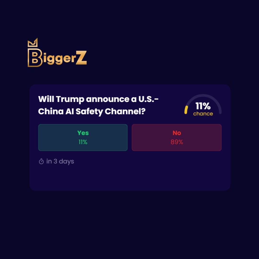 biggerztrends's tweet photo. JUST IN: All eyes are on the White House ahead of a critical May 22 deadline, as reports intensify over whether President Donald Trump or his administration will officially announce a U.S.-China AI Safety Channel. https://t.co/7QfDGwqS0q