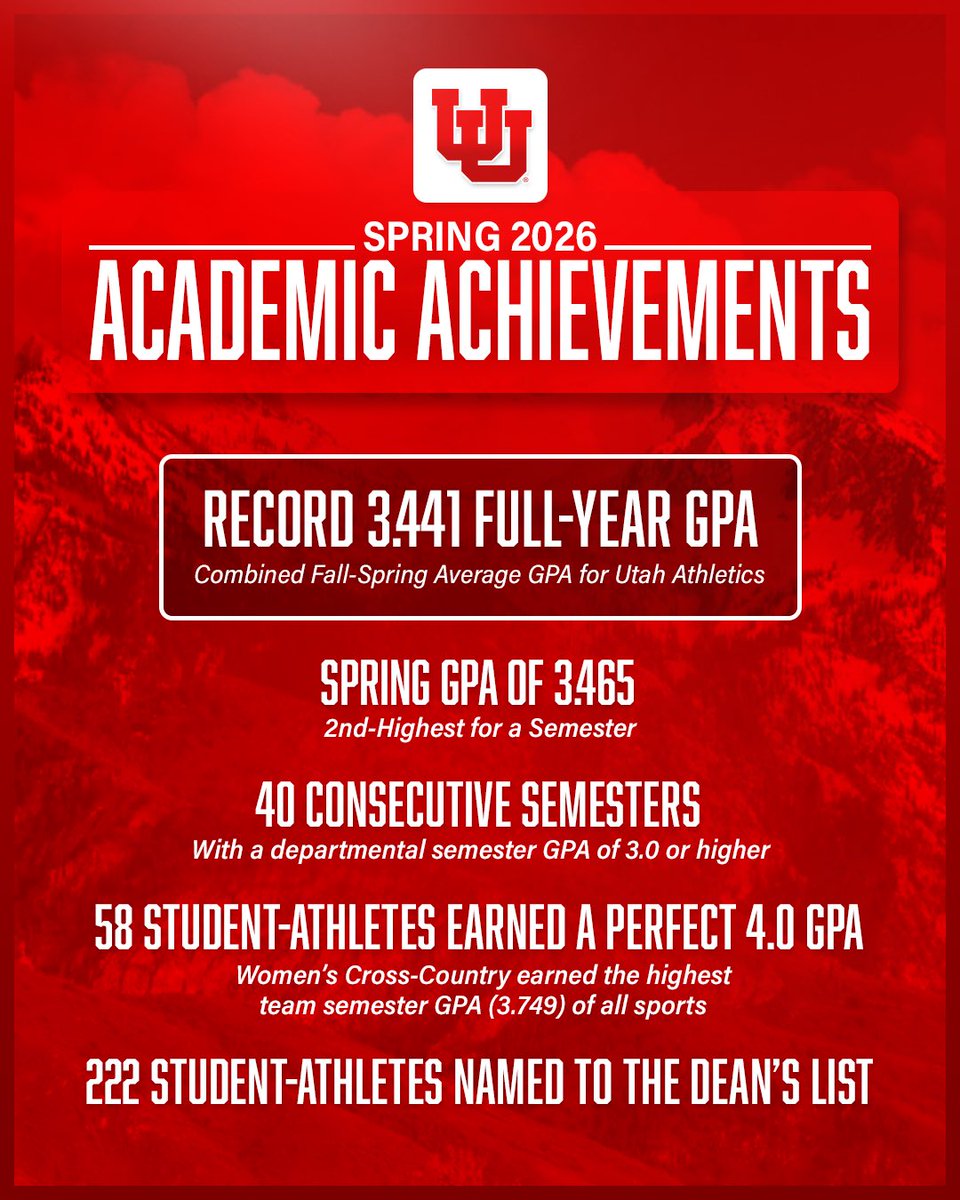 Utah Athletics tweet media