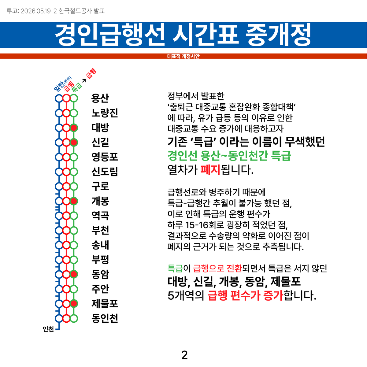 한국 철도시간표 개정알리미 tweet media