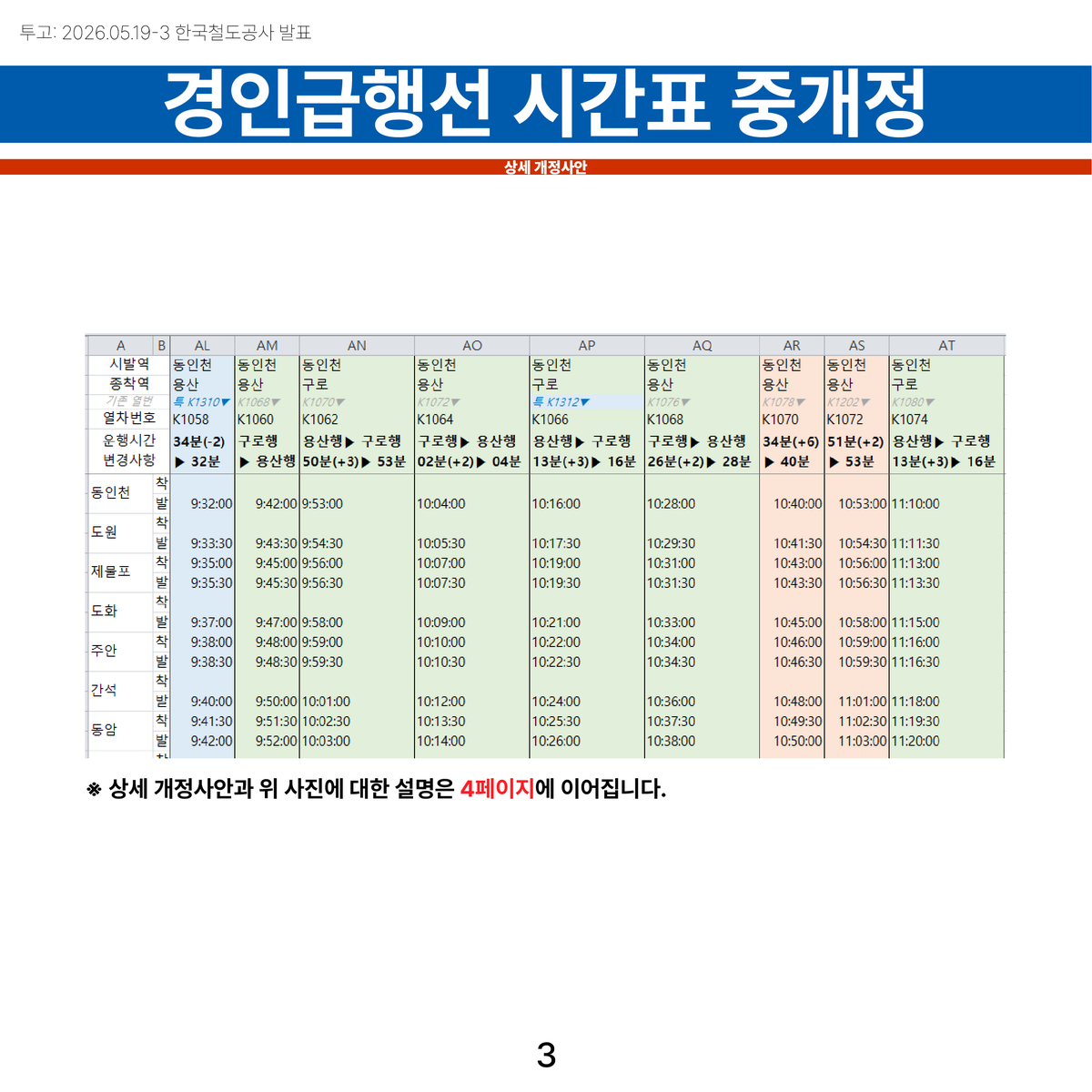 한국 철도시간표 개정알리미 tweet media
