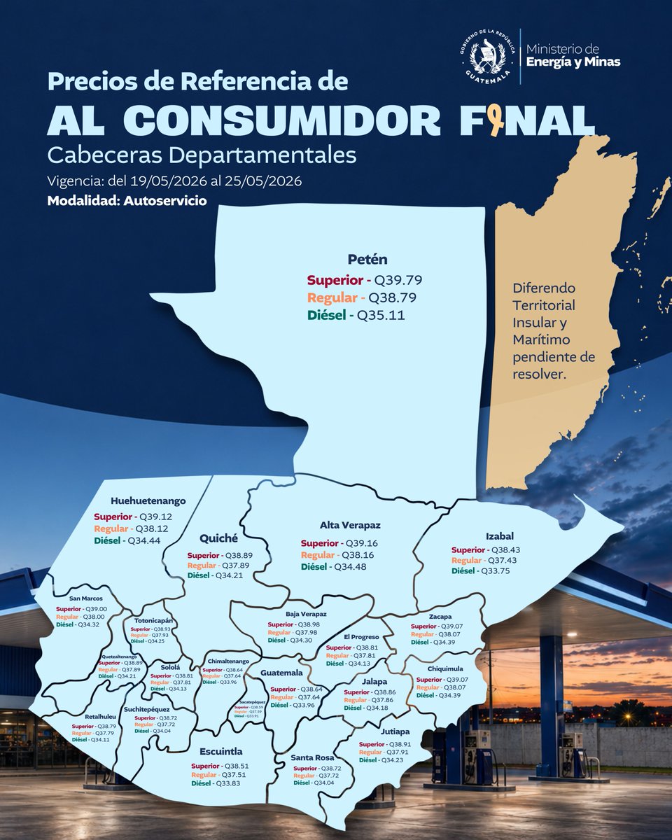 Ministerio de Energía y Minas de Guatemala tweet media