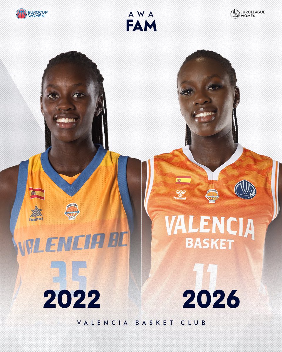 EuroLeague Women tweet media