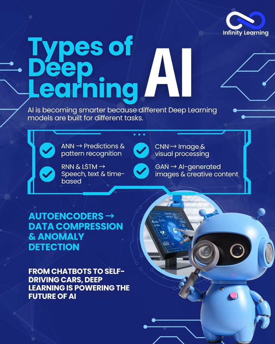 Infinity Learning tweet media