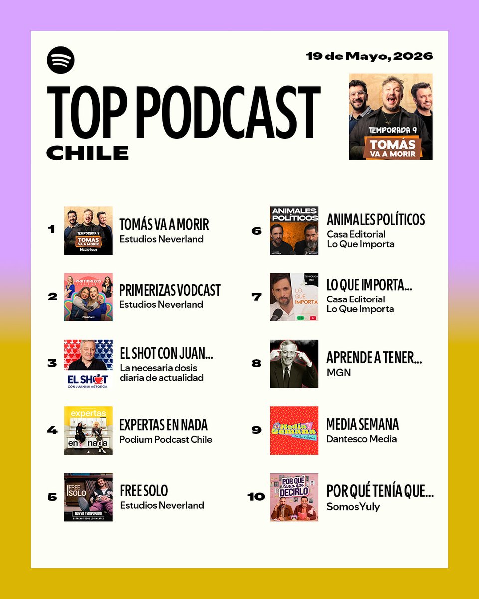 Spotify Chile tweet media