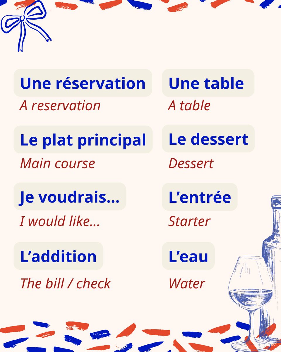 italki's tweet photo. Going to a French restaurant soon? Don’t get lost in translation.

These 8 words will make you sound like a pro!😄

#italki #learnfrench https://t.co/hMAtoHYoCI