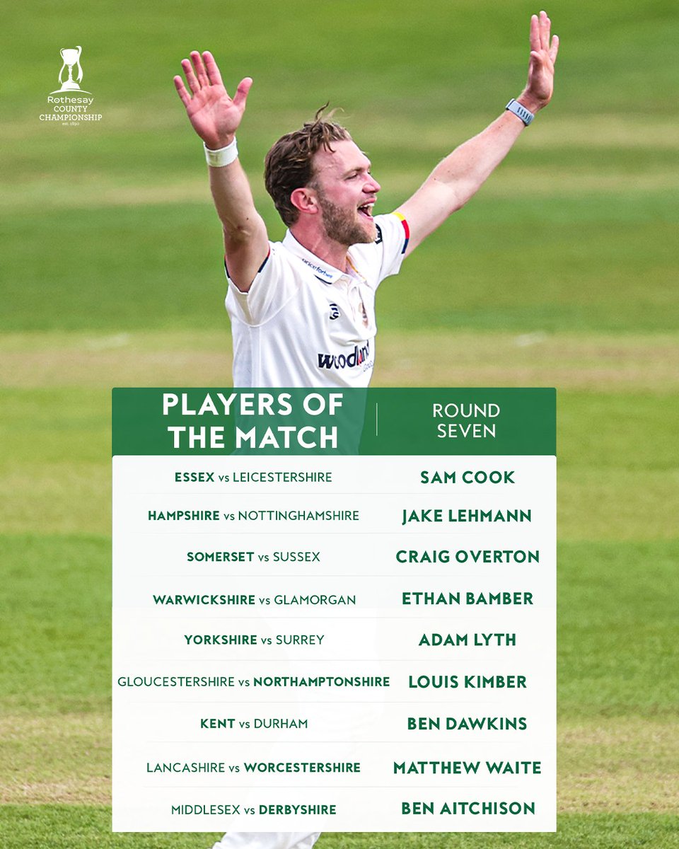 CountyChamp tweet picture