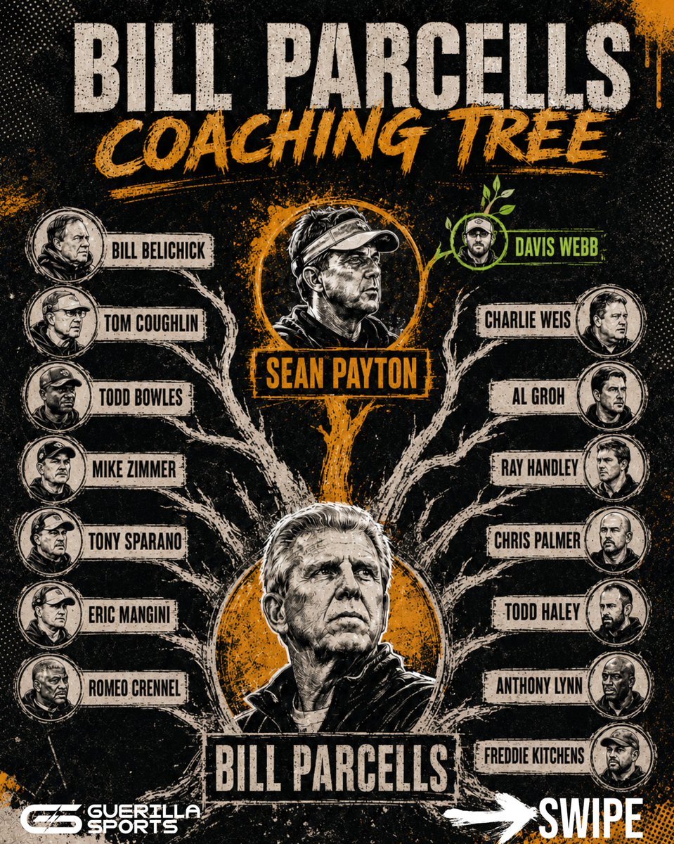 guerillasports's tweet photo. Sean Payton is a big part of the Bill Parcells coaching tree and Davis Webb is a little sapling on that fruitful tree🌲 

@snakestakes &amp; @NathanSerious dive in on The Cold Tub 
🥶 🛁 

Fueled by: @RedBirdFarms https://t.co/NZwOrDg6Oe