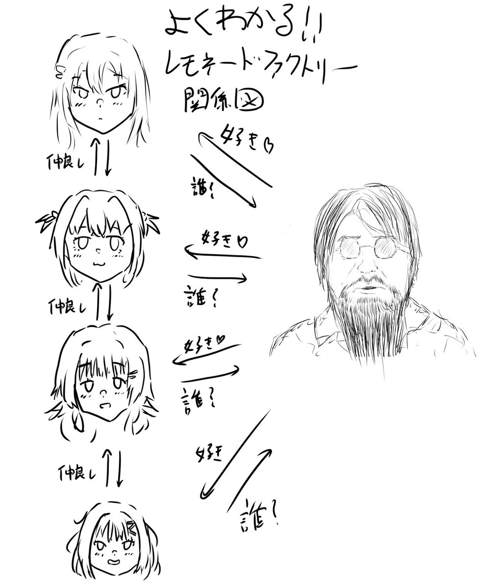 ancoro_tiger's tweet photo. https://t.co/8ivh3X35sU