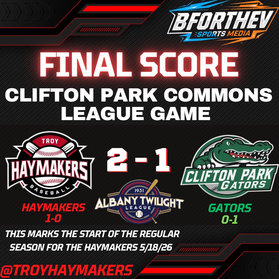 TroyHaymakers's tweet photo. Complete game for 47 year old Chris Yager! Win 1 of the year for the haymakers!                            @TroyHaymakers 2 @CphGators 1                                               Final Score @AlbanyTwilight 5/18/26 #baseball https://t.co/qwNNq6hwtb
