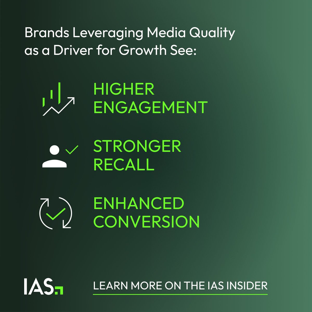 Integral Ad Science tweet media