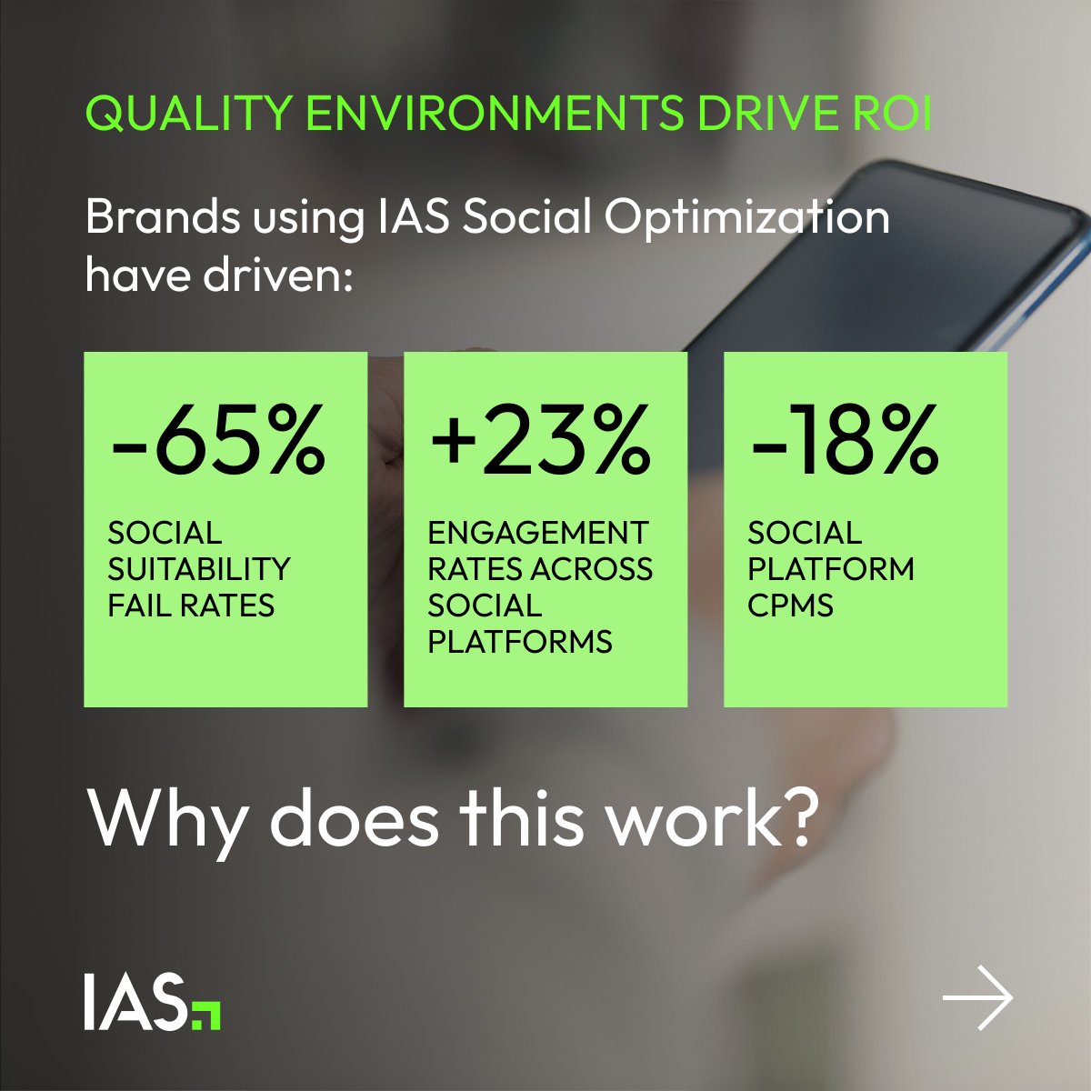 Integral Ad Science tweet media