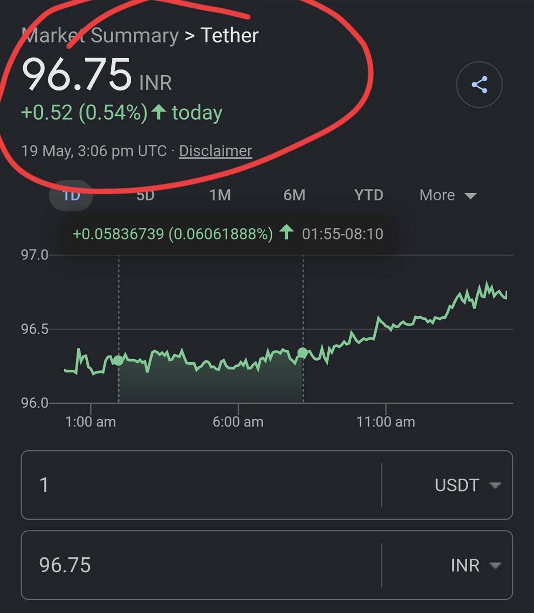 XYZ Crypto tweet media