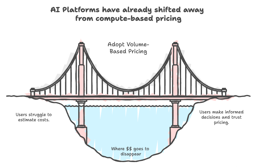byte_array tweet picture