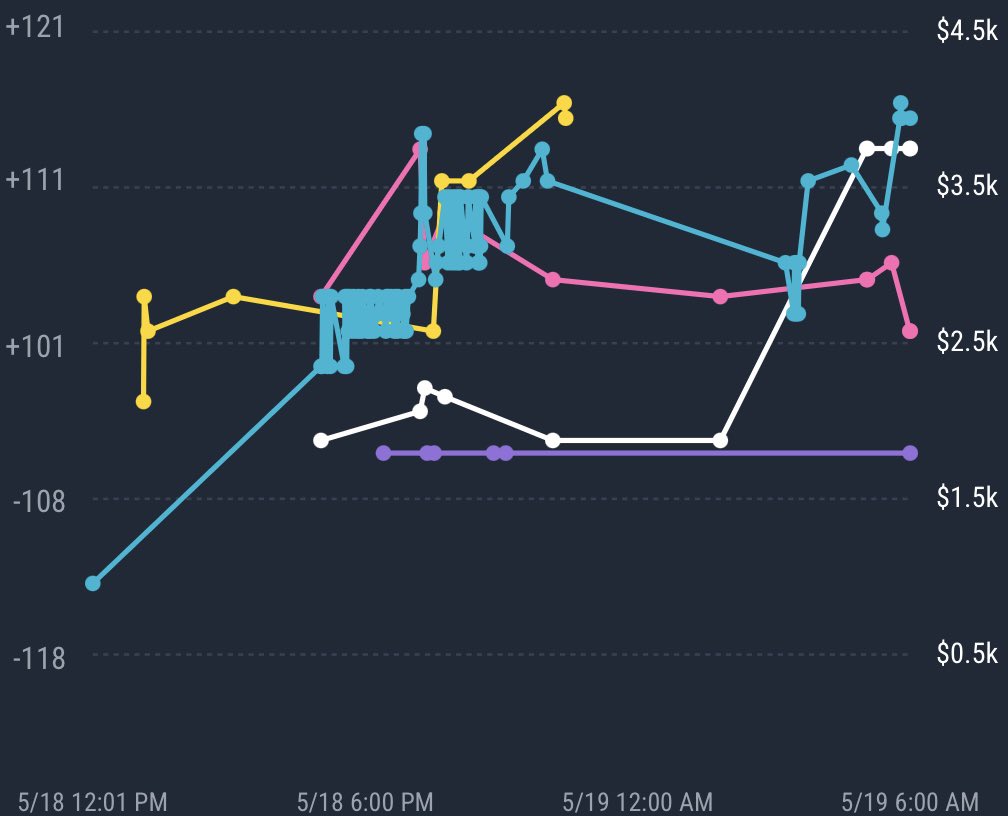 AI Betting Blueprint tweet media