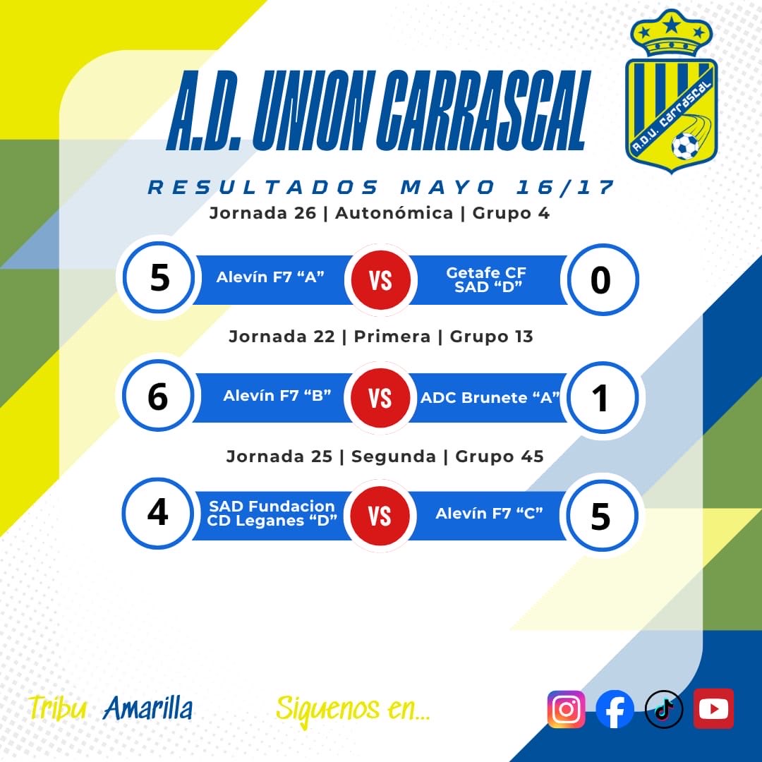 ADU Carrascal tweet media