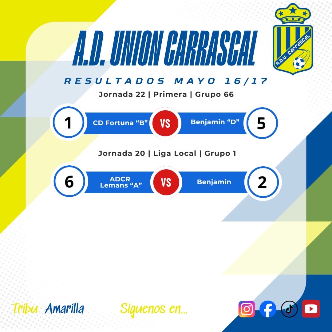 ADU Carrascal tweet media