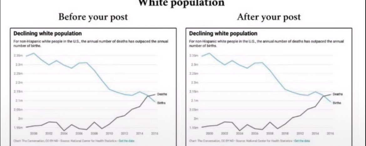 Black Imperialist Q 🇺🇸 tweet media
