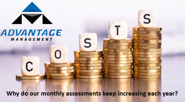 AM_PropMgmt's tweet photo. Check out our newest newsletter article about Why Assessments Keep Increasing.  https://t.co/n3HY32lxoP. #PropertyManagement #CondoLiving #CAI #Advantage-Management https://t.co/VeKnszok0r