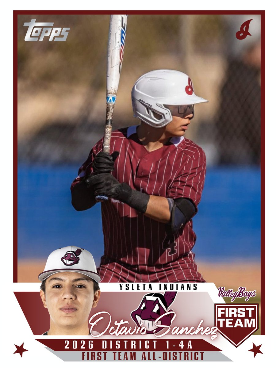 YHSIndiansbase1's tweet photo. Congratulations to our 1st Team All District players for District 1-4A! Santiago Osorio, Gavin Mata, Octavio Sanchez, Ruben Jurado #Santi #Gavin #Tavo #Ruben https://t.co/74EIgVFqTt