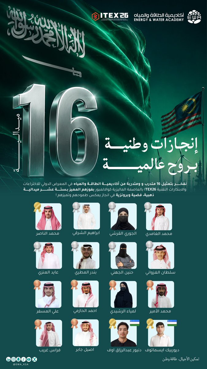 أحمد سعيد أبوحسان tweet media