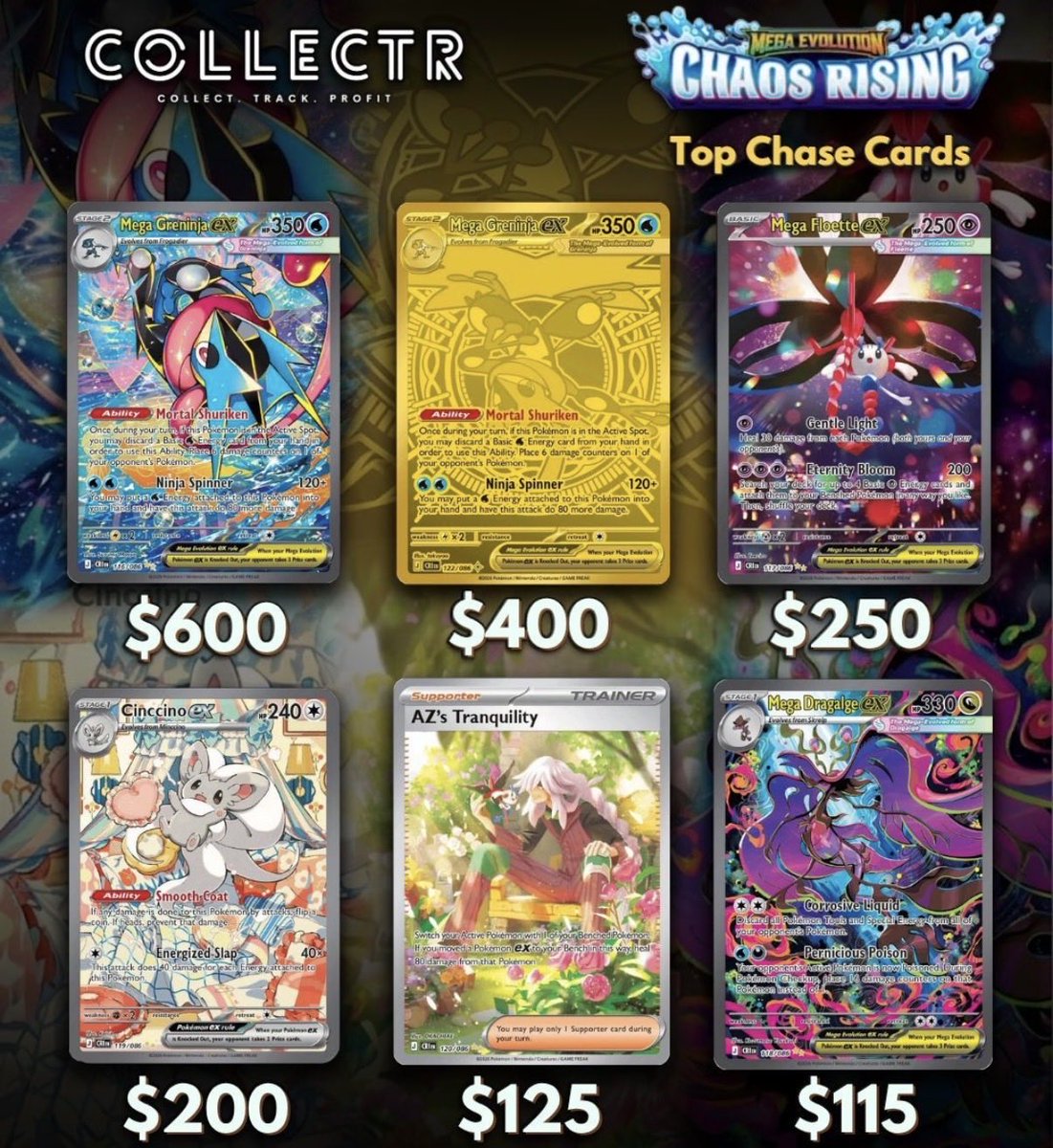 Totodile King tweet media