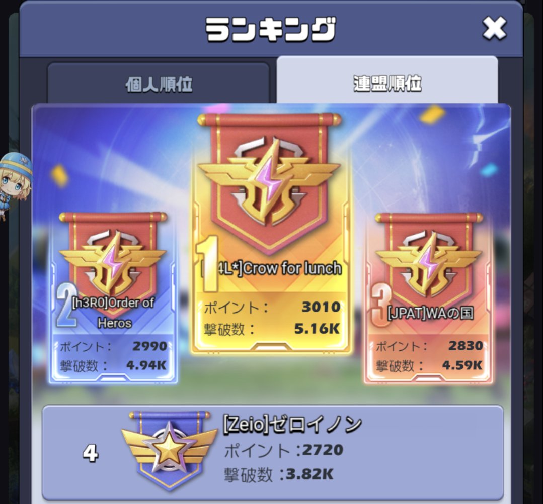 鶍 tweet media