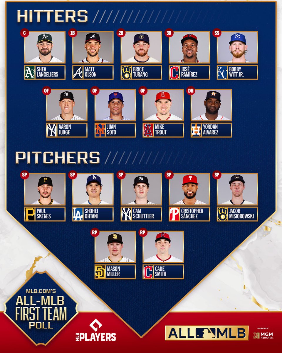 MLB tweet media