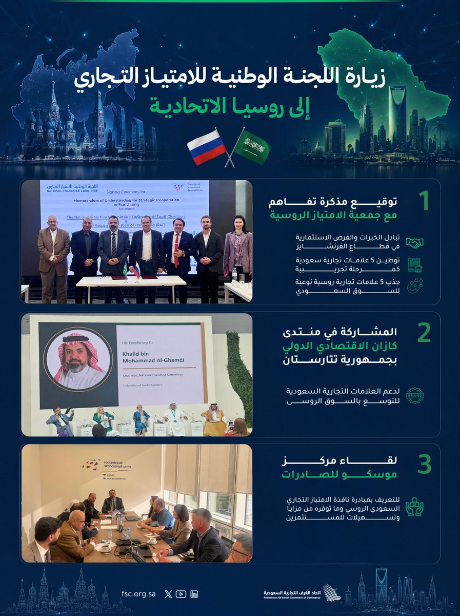 اتحاد الغرف السعودية tweet media
