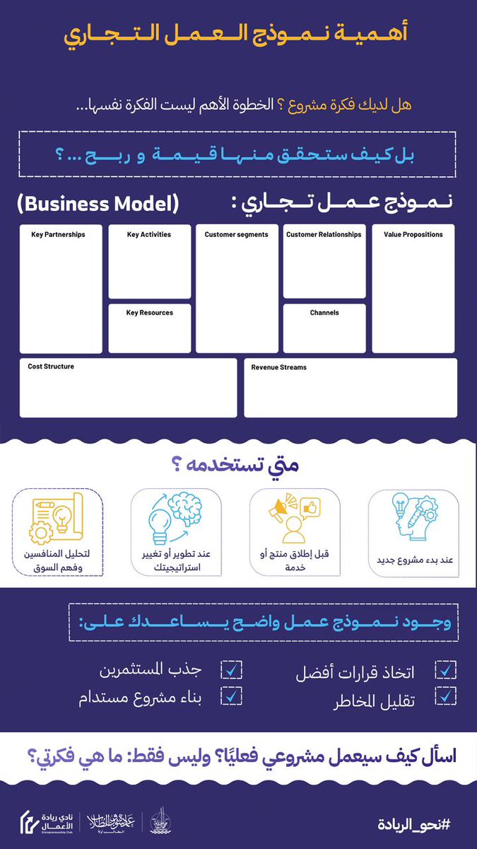 عمادة شؤون الطلاب بجامعة جازان tweet media