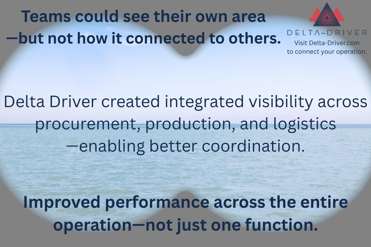 ManringPaul's tweet photo. Partial visibility creates partial solutions.

Learn more: https://t.co/urwJSS2QSX

#OperationalExcellence #SupplyChainIntegration #Manufacturing #DataDriven #DeltaDriver https://t.co/0swbl8tmRr