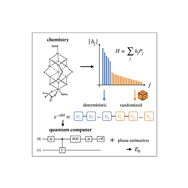 PRX Quantum tweet media
