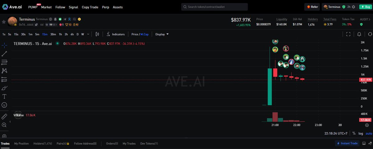 AikoWeb3's tweet photo. 🚀 Next target: $5M Market Cap 🚀

$TERMINUS is starting to gain serious attention 👀

Right now, $TERMINUS is sitting around an $800K market cap, and I’ll be looking to buy more if we get dips around the $700K MC.

If momentum continues, the next milestones could easily be:
➡️ $1M
➡️ $5M
➡️ $10M+

🌌 A powerful narrative about the future of humanity on Mars, combined with a rapidly growing community.

This could be one of those rare early-stage gems still flying under the radar 🔥

Where to buy??? 
- https://t.co/guKlTsB4pd

🔔NFA-DYOR 🔔

#TERMINUS #BSC #CryptoGem