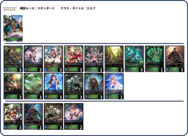 エルフ担当考案の狩人デッキ2種です！ 1.純狩人エルフ コード︰VGY7
