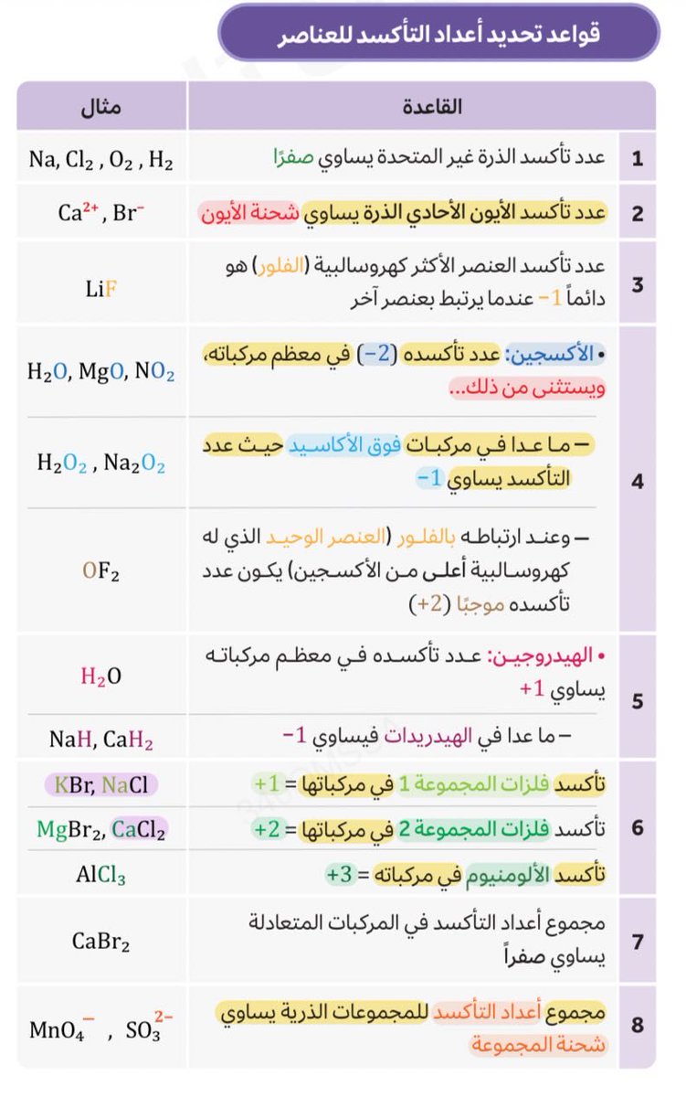 العرابة || 2026 tweet media